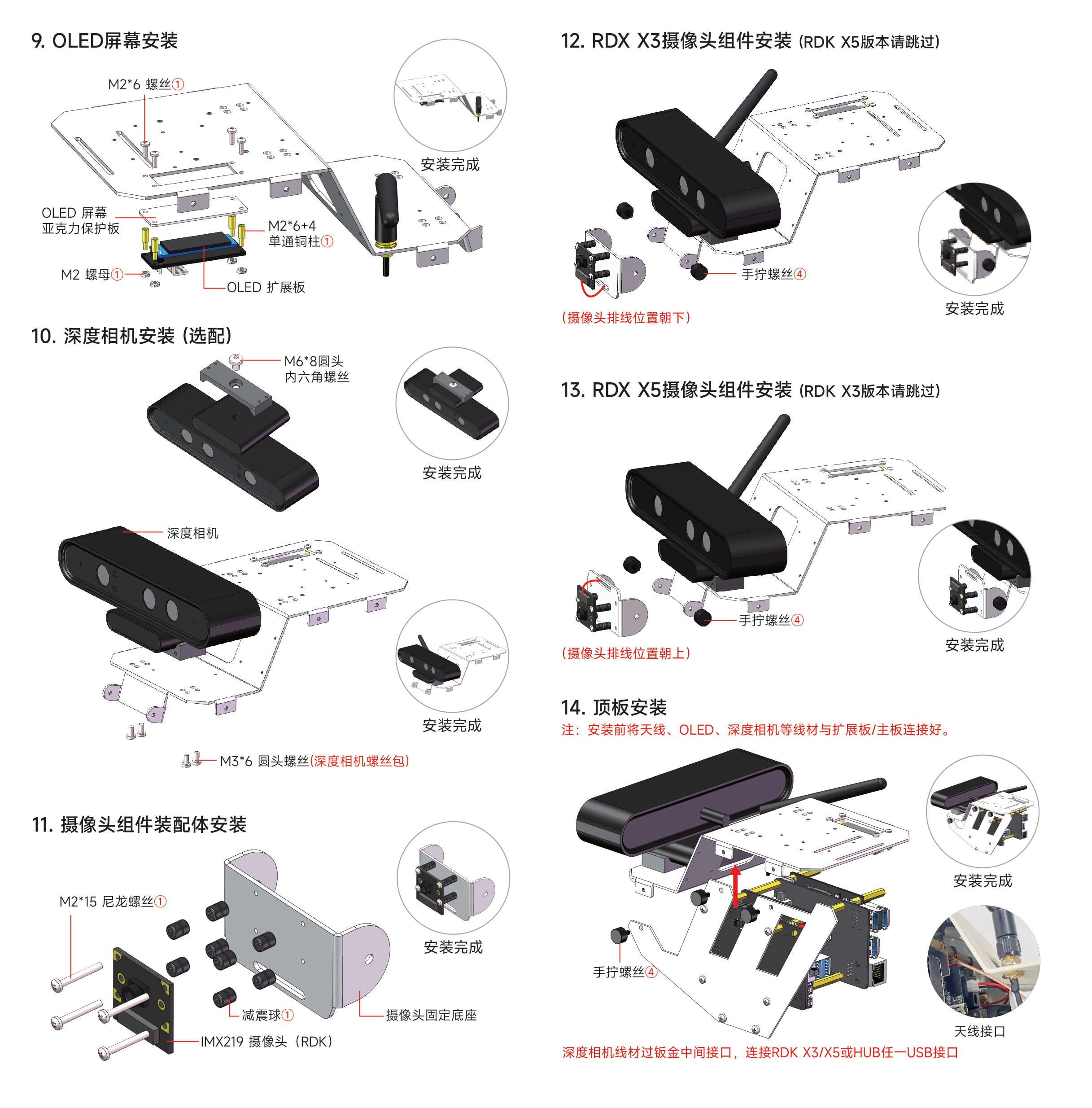 RDK ROBOT